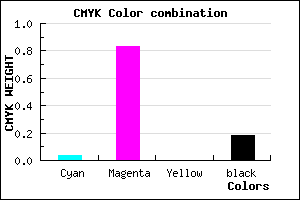 #C924D1 color CMYK mixer