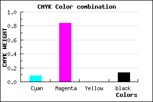 #C924DD color CMYK mixer