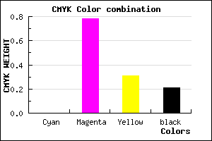 #C92C8B color CMYK mixer