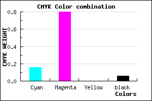 #C92FF0 color CMYK mixer