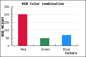 rgb background color #C92F43 mixer