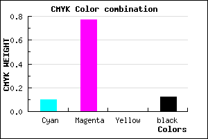 #C933E0 color CMYK mixer