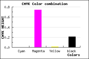 #C934C7 color CMYK mixer