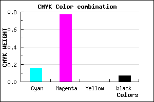 #C936EE color CMYK mixer