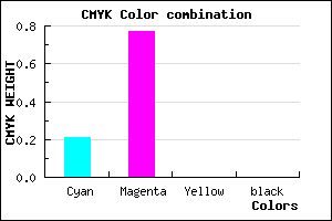 #C93BFF color CMYK mixer