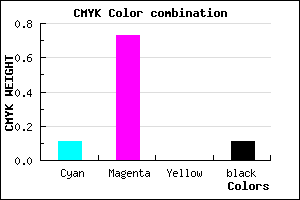 #C93CE2 color CMYK mixer