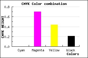 #C93D70 color CMYK mixer
