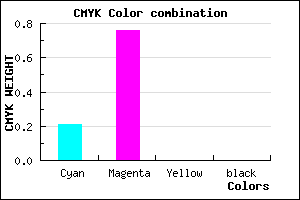 #C93DFF color CMYK mixer