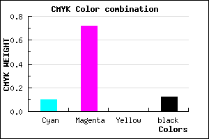 #C93EE0 color CMYK mixer