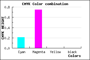 #C93FFF color CMYK mixer