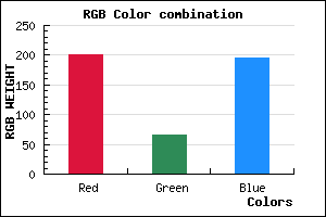rgb background color #C941C3 mixer