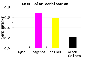 #C94155 color CMYK mixer