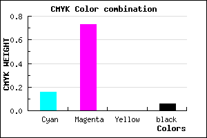 #C942F0 color CMYK mixer