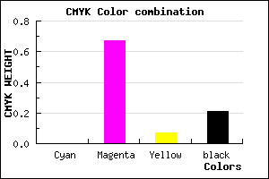 #C943BB color CMYK mixer