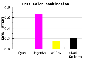 #C945AB color CMYK mixer