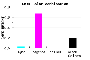 #C945CF color CMYK mixer