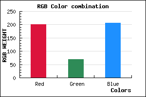 rgb background color #C945CF mixer