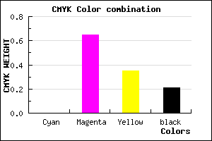 #C94682 color CMYK mixer