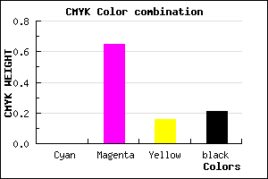 #C946A9 color CMYK mixer