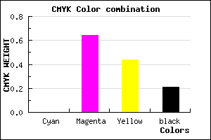 #C94870 color CMYK mixer