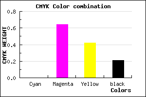 #C94874 color CMYK mixer
