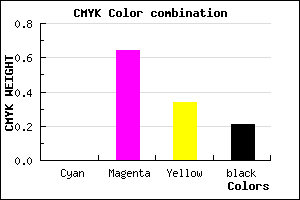 #C94884 color CMYK mixer