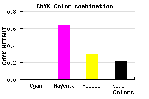 #C9488E color CMYK mixer