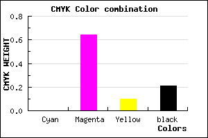 #C948B5 color CMYK mixer