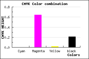 #C948C4 color CMYK mixer