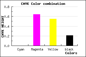 #C9485B color CMYK mixer