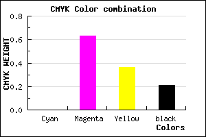 #C94A81 color CMYK mixer