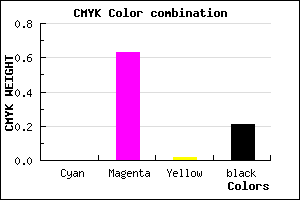 #C94AC4 color CMYK mixer