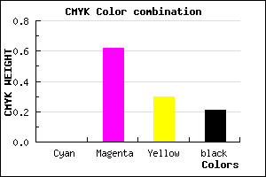 #C94C8D color CMYK mixer