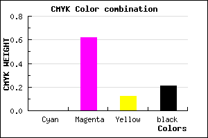 #C94CB0 color CMYK mixer