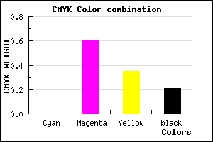 #C94F83 color CMYK mixer