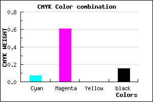 #C954D8 color CMYK mixer