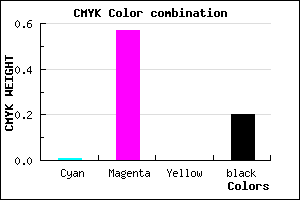 #C957CC color CMYK mixer