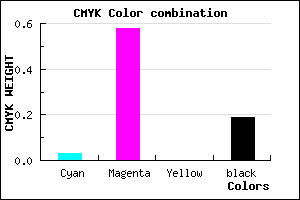 #C957CF color CMYK mixer