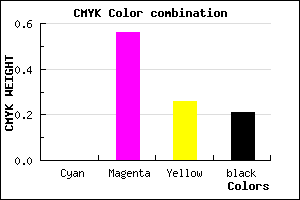#C95894 color CMYK mixer