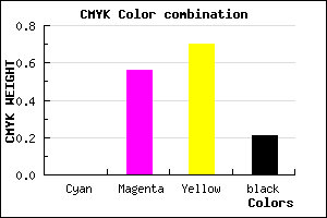 #C9593C color CMYK mixer