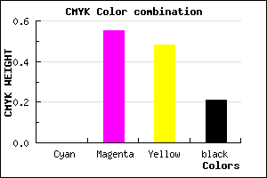 #C95A68 color CMYK mixer