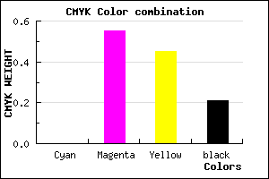 #C95A6F color CMYK mixer