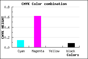 #C95AEA color CMYK mixer