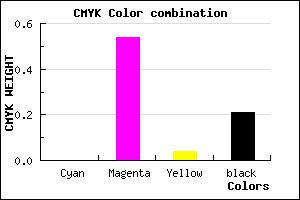 #C95CC0 color CMYK mixer