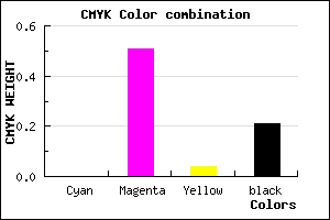 #C962C1 color CMYK mixer