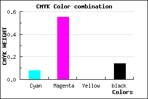 #C963DB color CMYK mixer