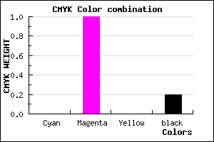 #CA00CB color CMYK mixer