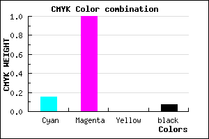 #CA00EE color CMYK mixer