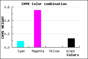#CA64DE color CMYK mixer
