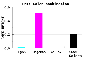 #CA65CD color CMYK mixer